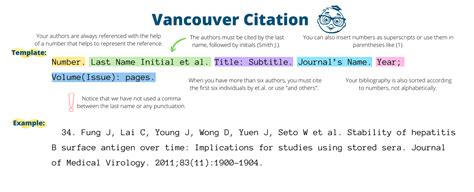 citar online vancouver|Free Vancouver citation generator [2024 Update]